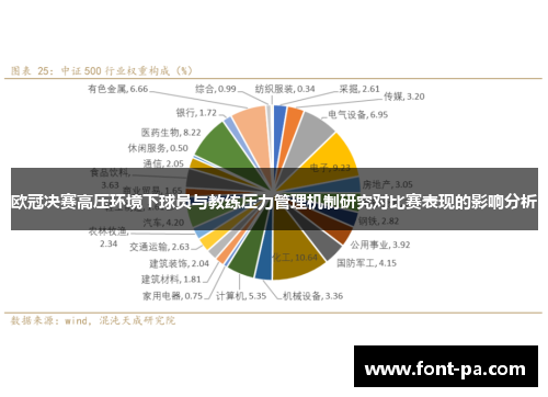 欧冠决赛高压环境下球员与教练压力管理机制研究对比赛表现的影响分析