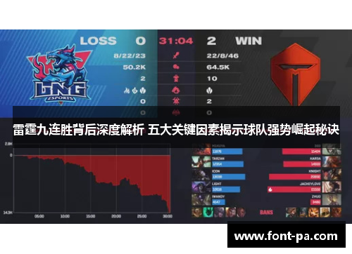 雷霆九连胜背后深度解析 五大关键因素揭示球队强势崛起秘诀